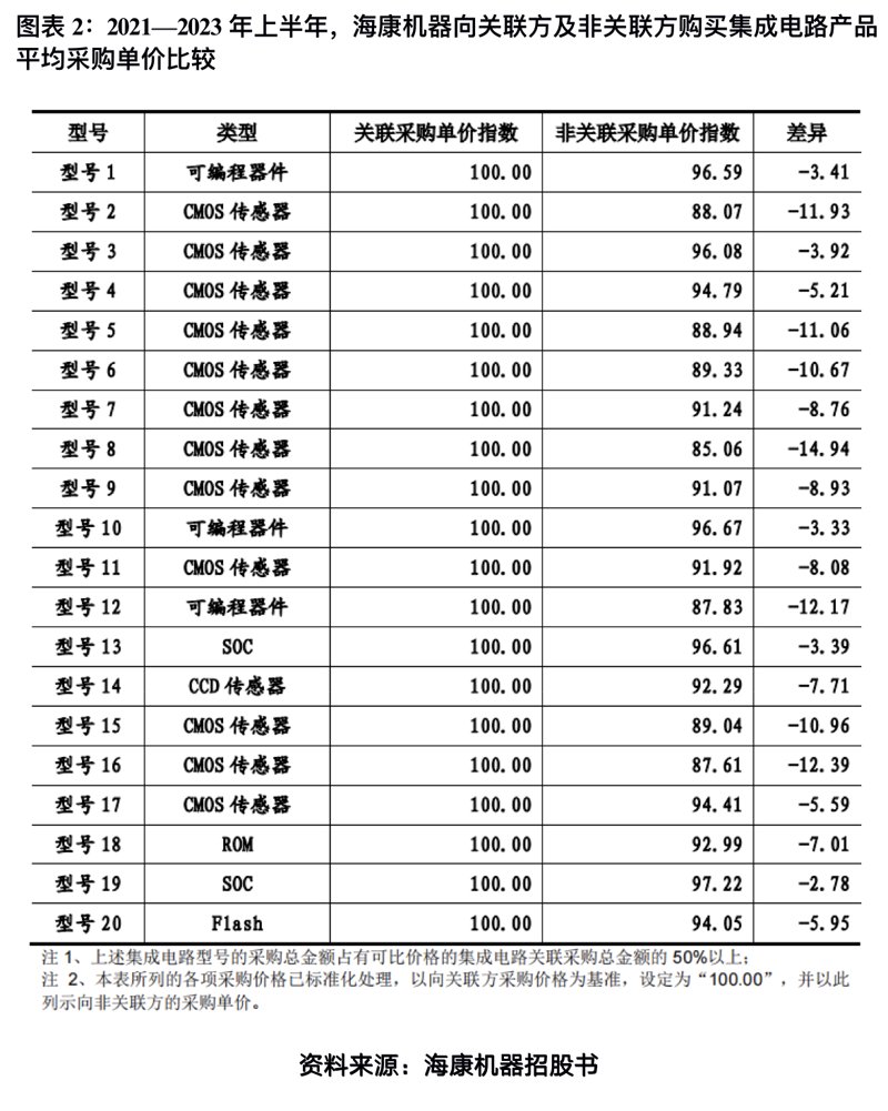 昆明电子科技：解决你对数字生活的困惑