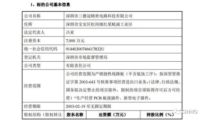 案例解读：云南电子公司的崛起之路